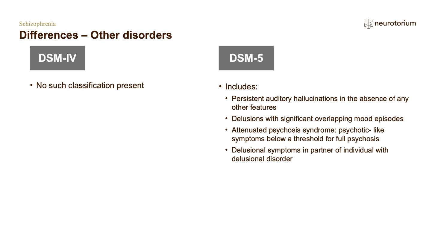 Schizophrenia – Definitions and Diagnosis – slide 75